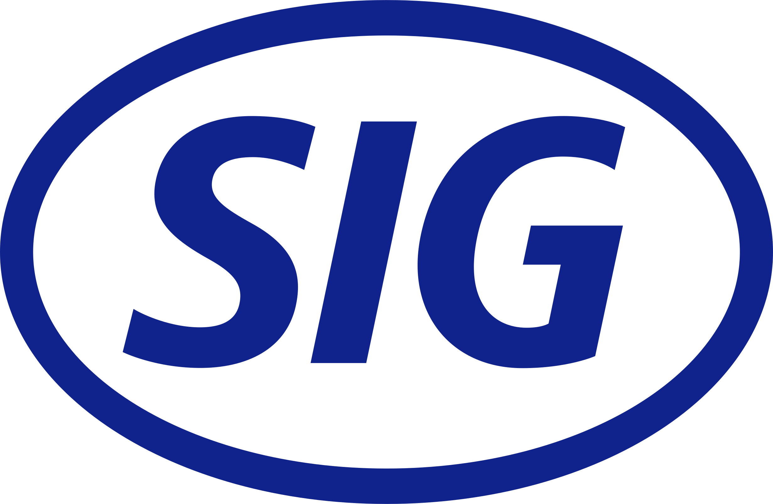 SIG