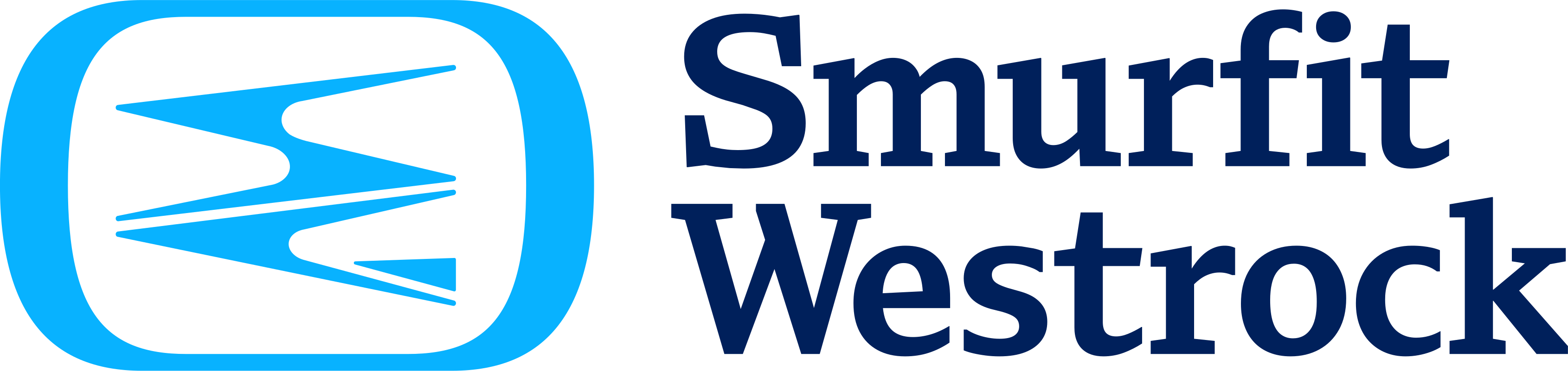 Smurfit Westrock